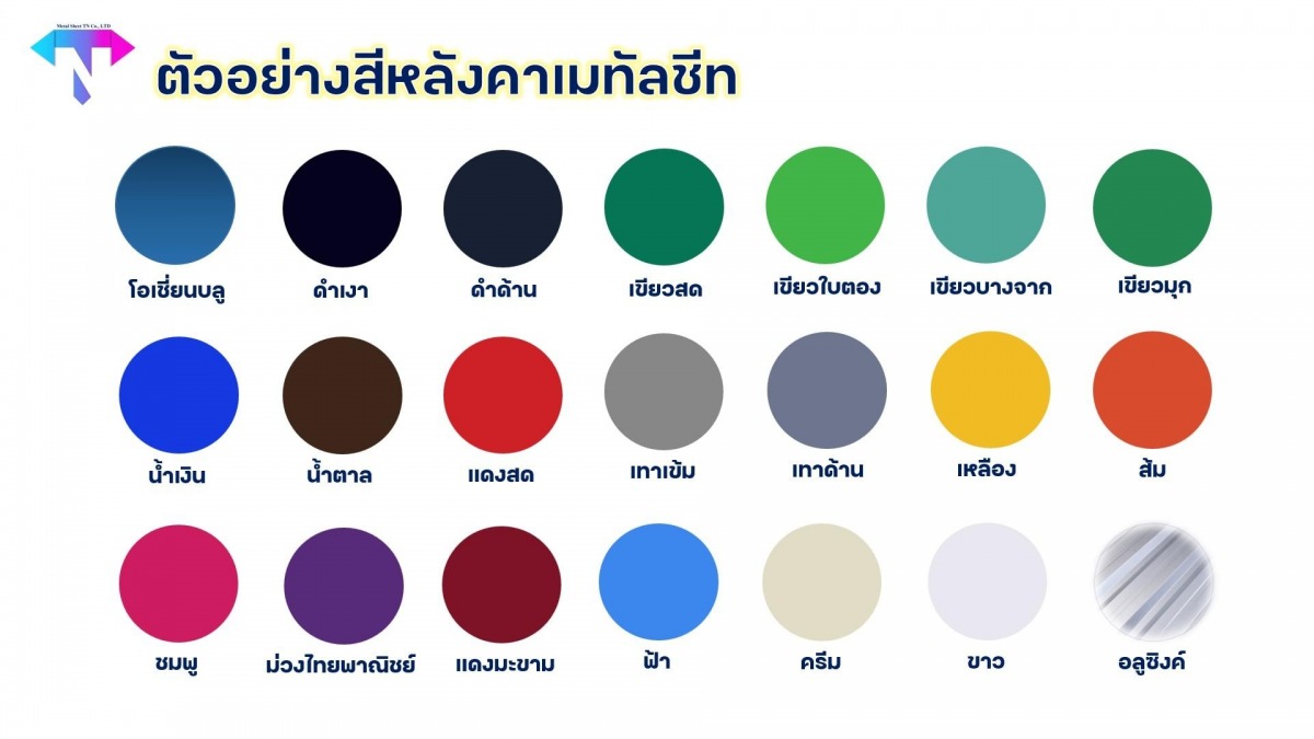 จำหน่ายหลังคาเหล็กเมทัลชีท ไม่มีขั้นต่ำ ส่งฟรี ชลบุรี